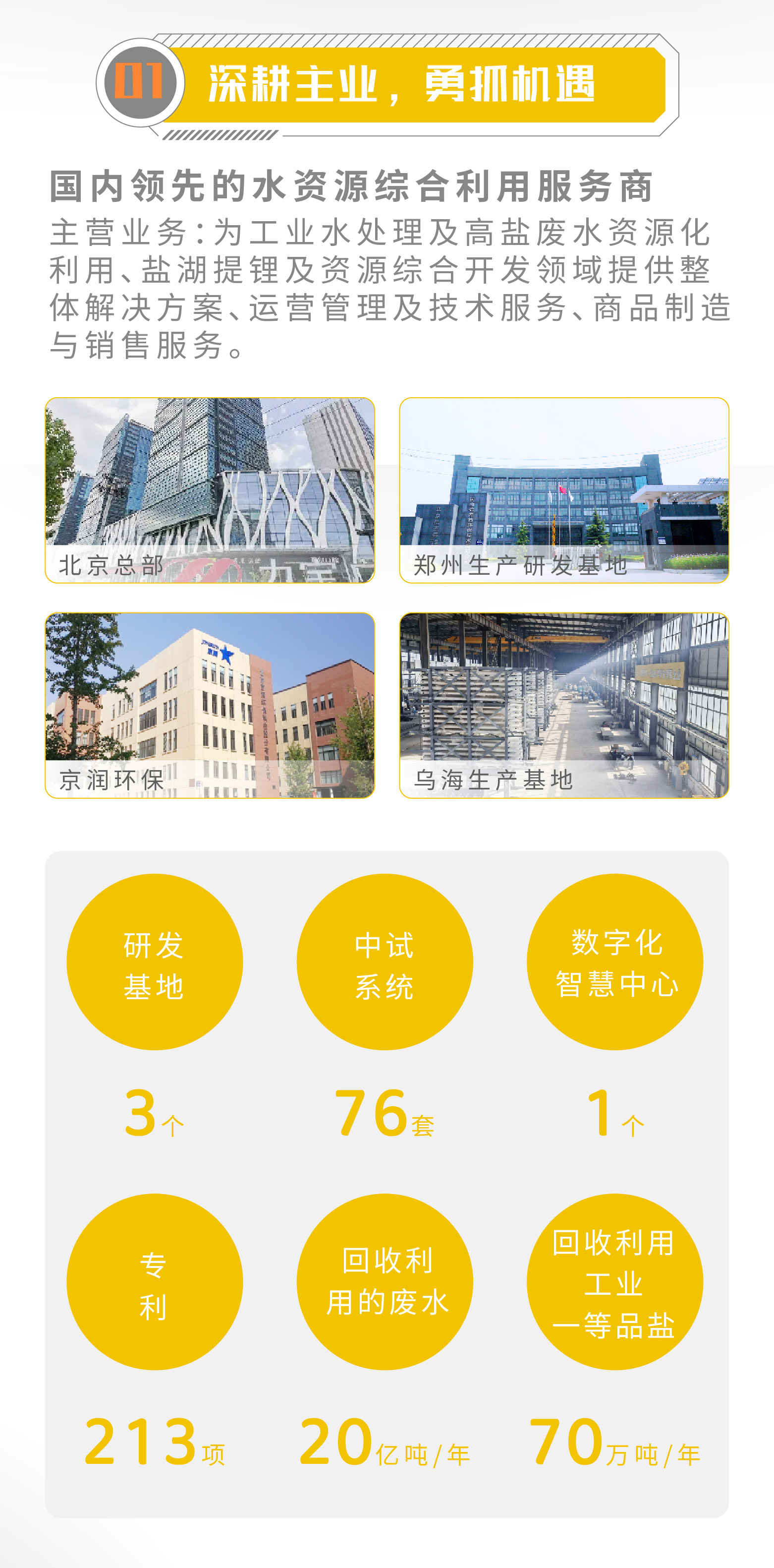 һͼ���� | �±�gg�����漣2023����ȱ���