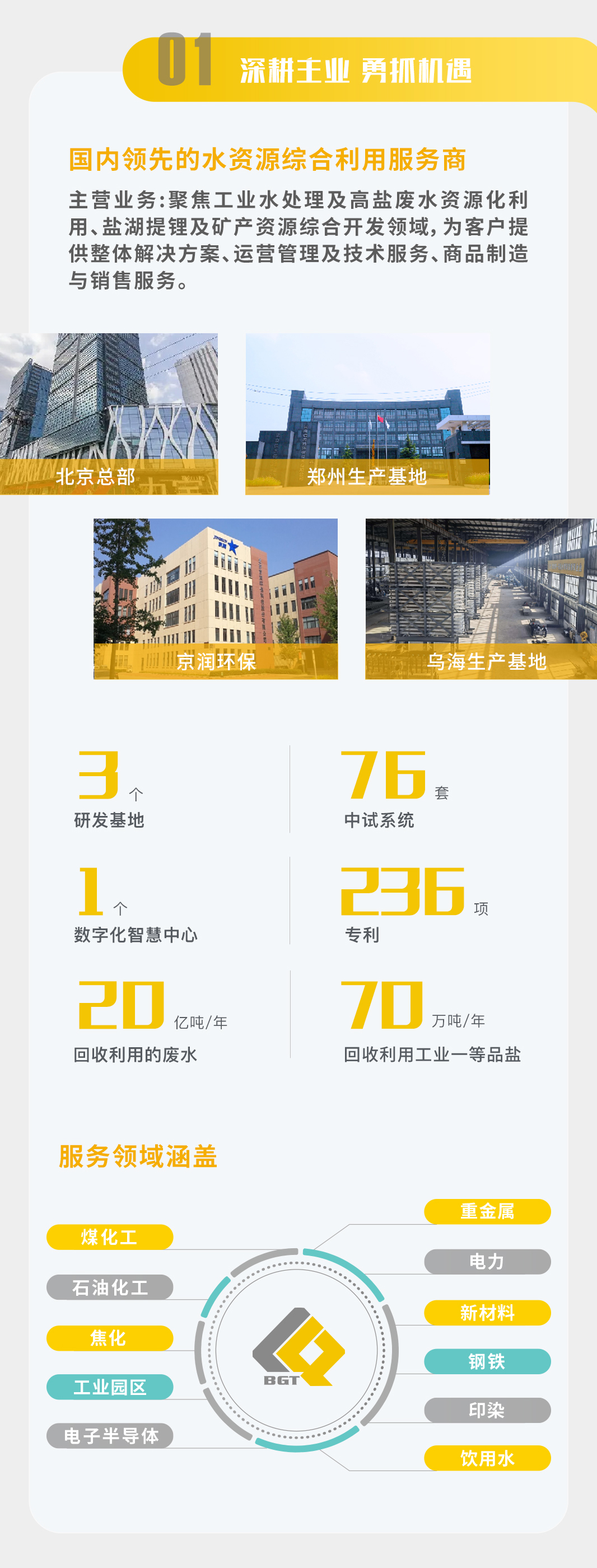 һͼ���� | �±�gg�����漣2024�����ȱ���