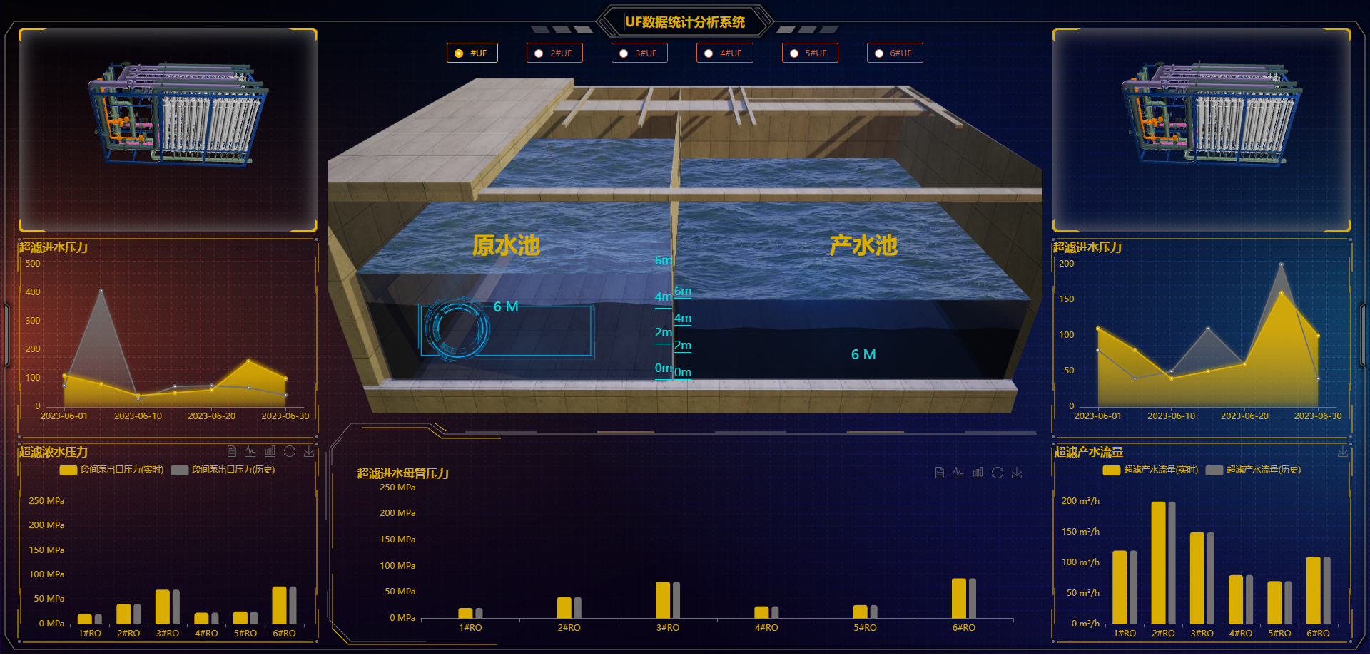 ��ͷ�� | AI��פ��������Ŀ��ά�·�ʽ�� 