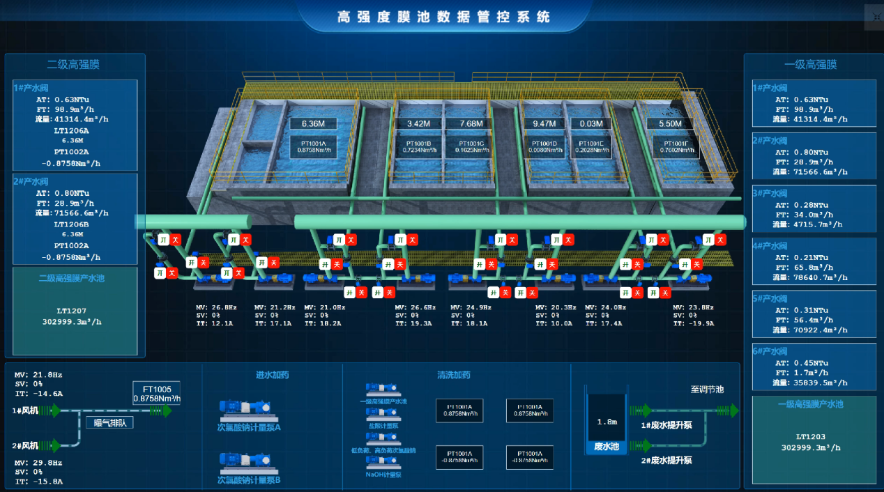 �±�gg�����漣 | ˶���������������+��ҵˮ���óͷ�+�ǻۻ���ά��ͷ������